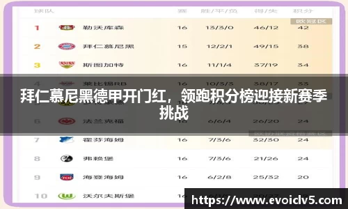 ladbrokes立博app