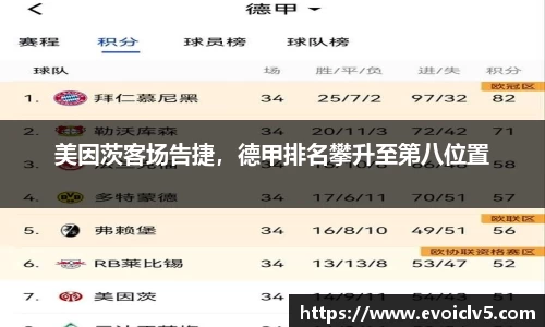 美因茨客场告捷，德甲排名攀升至第八位置