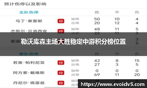 勒沃库森主场大胜稳定中游积分榜位置