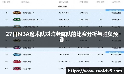 27日NBA魔术队对阵老鹰队的比赛分析与胜负预测